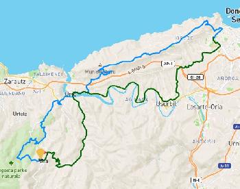 YouTrack.es Aia Orio